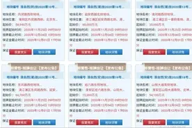 淮安主城最新房价曝光！482个小区涨了图片