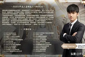 LPL公布首届名人堂名单，解说米勒、教练阿布和选手微笑入选图片
