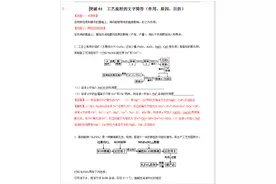高中化学很简单，最难就19种主观大题，各大题母题题型解题方法图片