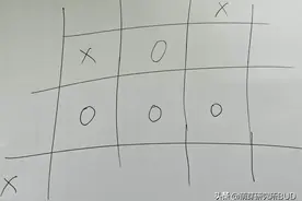 陪孩子学习围棋3年多，总结了5点经验，最后一点很重要图片