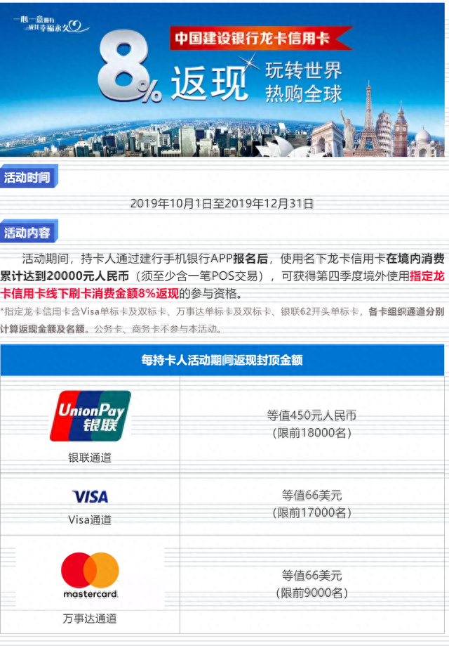 visa和万事达港澳台能用吗，国庆出去消费要花多少钱 配图19