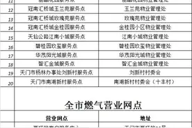 天门城区新增14个自助燃气充值点！图片