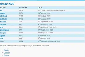 国际田联公布2020钻石联赛赛程，上海站9月19日举行图片
