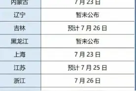 7月23日起，高考成绩将陆续发布图片