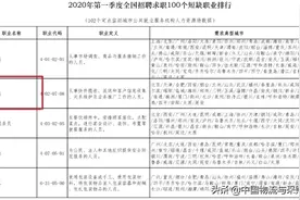 一线用工告急！快递员面临短缺，货车司机“青黄不接图片