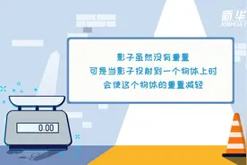 影子有重量吗？图片