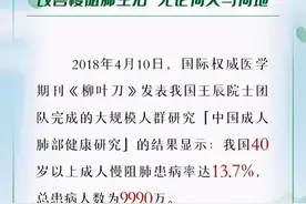 慢阻肺：肺会逐渐不可逆性被阻塞！想防止恶化，牢记“一戒一清”图片