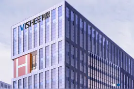 “抑郁症治疗第一股”上市！背靠6200万抑郁症患者，年挣近1亿图片