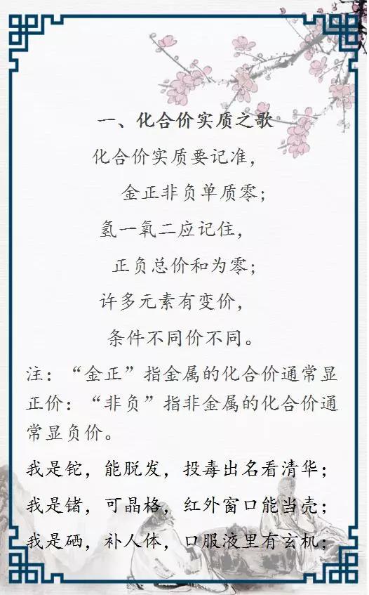 鍖栧鍏冪礌鍛ㄦ湡琛ㄩ『鍙ｆ簻