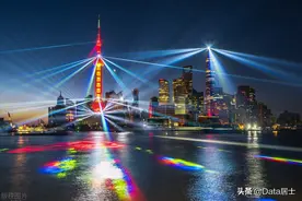 华东六省一市2021年5月财政收入，江浙沪高质量、福建江西发力图片