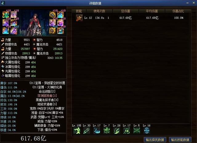 DNF：超级二觉哪家强？这个职业无敌