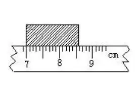 身体上的“尺子”你会用吗？图片
