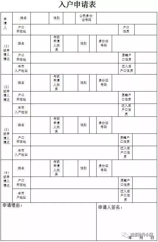 如何在成都顺利落户？！购房落户超全指南千万不要错过！