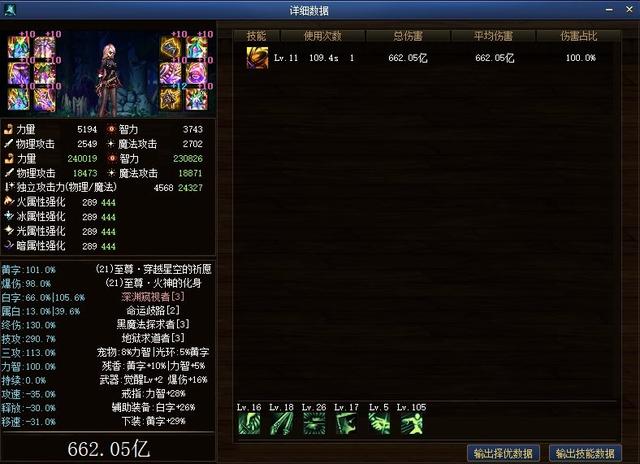 DNF：超级二觉哪家强？这个职业无敌