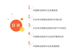 移动游戏IP价值探析：规模破1800亿，IP开发及转换成关键图片