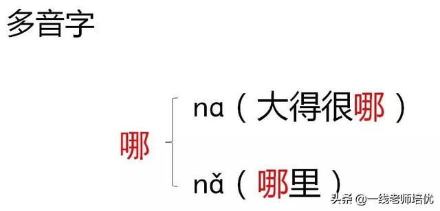 知识点+练习题 部编版二年级语文上册 12 坐井观天