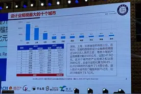 新三线建设与年轻人的希望 | 宁南山图片