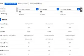 中美德3国宝马5系价格对比，为啥国产了还是最贵的？图片