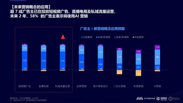 2021���й�����Ӫ�����Ʊ��棨�����棩