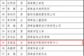 邵阳“头牌”居然被国家“点名”了，这么优秀的邵阳人，卸妆之后你还认识吗？图片