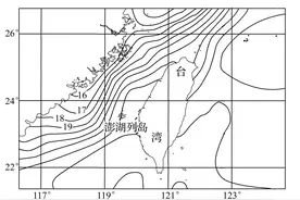 2021_2022学年新教材高中地理重点强化练二含解析图片