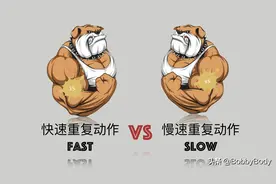 快速动作VS慢速动作：对增肌人群而言，谁才是最佳的选择？图片