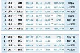 最新唐山机场航班时刻表图片