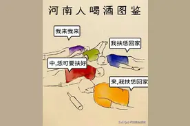 中国各省喝酒图集，一张图，带你领略各地不一样的饮酒风俗图片
