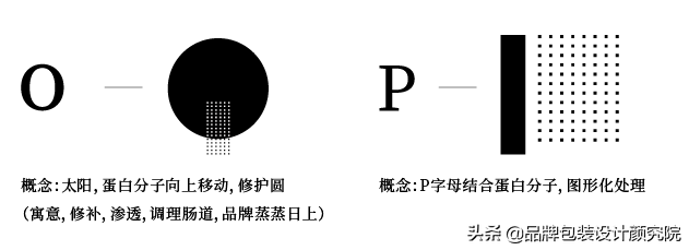 仁和胶原蛋白肽酵素多少钱一盒 2026年仁和胶原蛋白肽酵素是治什么病的
