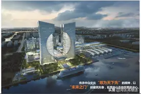 中山翠亨新区220米+“未来之门”双子塔建筑来了图片