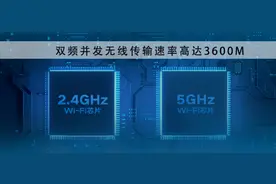 速度媲美5G的WIFI6路由该不该买？说了那么多，很多人依然没搞懂图片