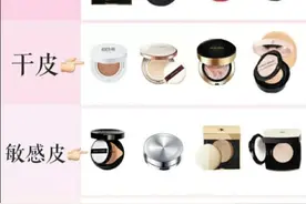 你的气垫选对了嘛？图片