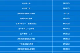敲重点！湖北省招办公布2020年高校招生录取工作咨询接待方式图片