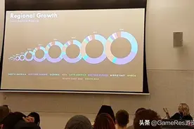 Valve：在Steam平台发行游戏的五个建议图片