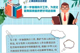 上海高院出台新规，进一步提升执行质效，服务营商环境图片