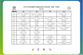 CCTV5直播男女双打1/4及混双决赛，许昕刘诗雯孙颖莎领衔焦点之战图片