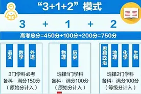 新高考3+1+2选科，“历化生”真是最差组合吗？高中老师说出实情图片