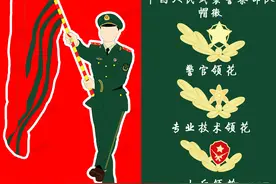 我国武警部队服装变迁：感受这支多次改制的光荣部队历史图片