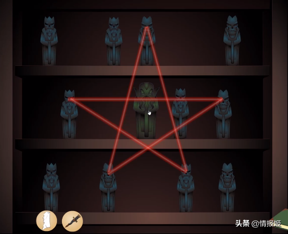 这款远古时期的Flash小游戏，是克苏鲁推理游戏的鼻祖？