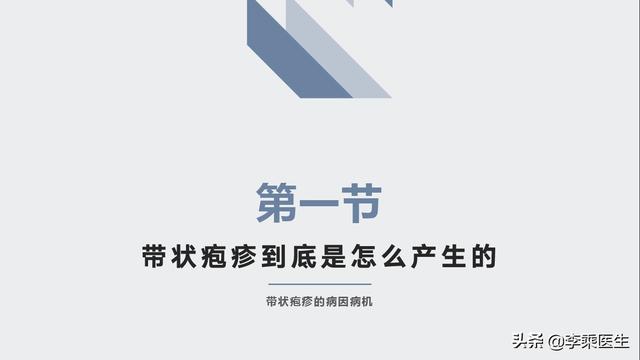 医学科普第二期得了带状疱疹怎么办