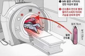 为何医生不建议大家做“核磁共振”？涨知识的科普，快来瞧瞧图片