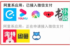 阿里接入微信支付后，最先被抛弃的可能不是支付宝图片