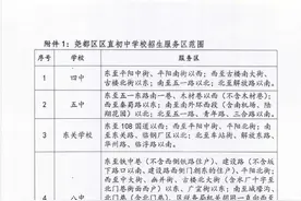临汾市区中小学校划片范围参考图片