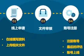 刚刚，沃尔玛美国站宣布开放中国卖家入驻图片