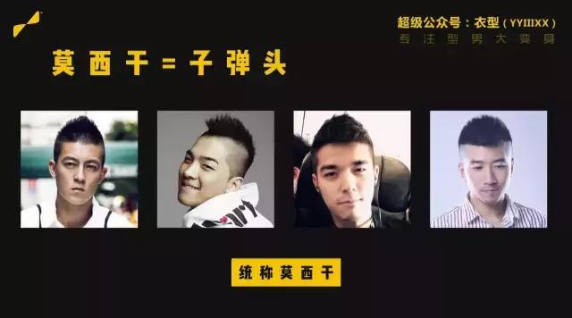 男生发型最强攻略,如果选择适合自己的发型?(上)