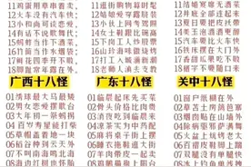 中国各地十八怪一览表！全面图片