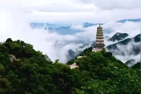 到2025年，山西省文旅综合收入要超万亿图片