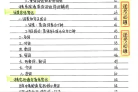 （中考冲刺100天）英语状元笔记  (126页)图片