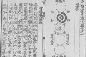 张祥龙：周敦颐的《太极图说》与《易》象数图片