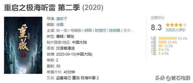 看到《重启》第二季少了8集，我心情复杂地写下了这篇文章
